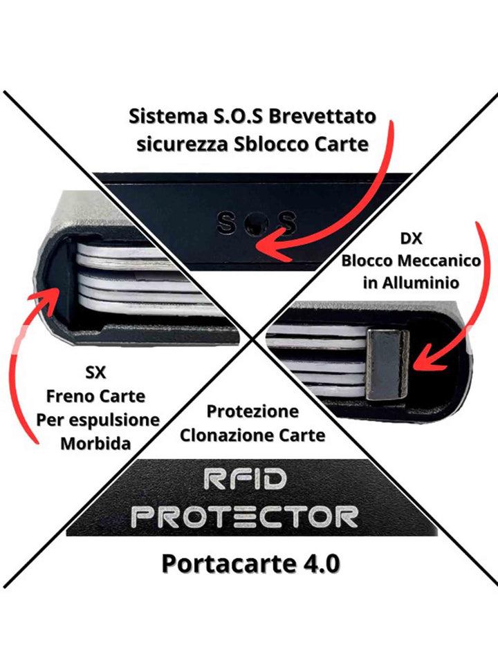 Spatarella Portatessere in pelle effetto carbonio colore titanio con portamonete Ultimo giorno
